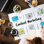 B2B content creation